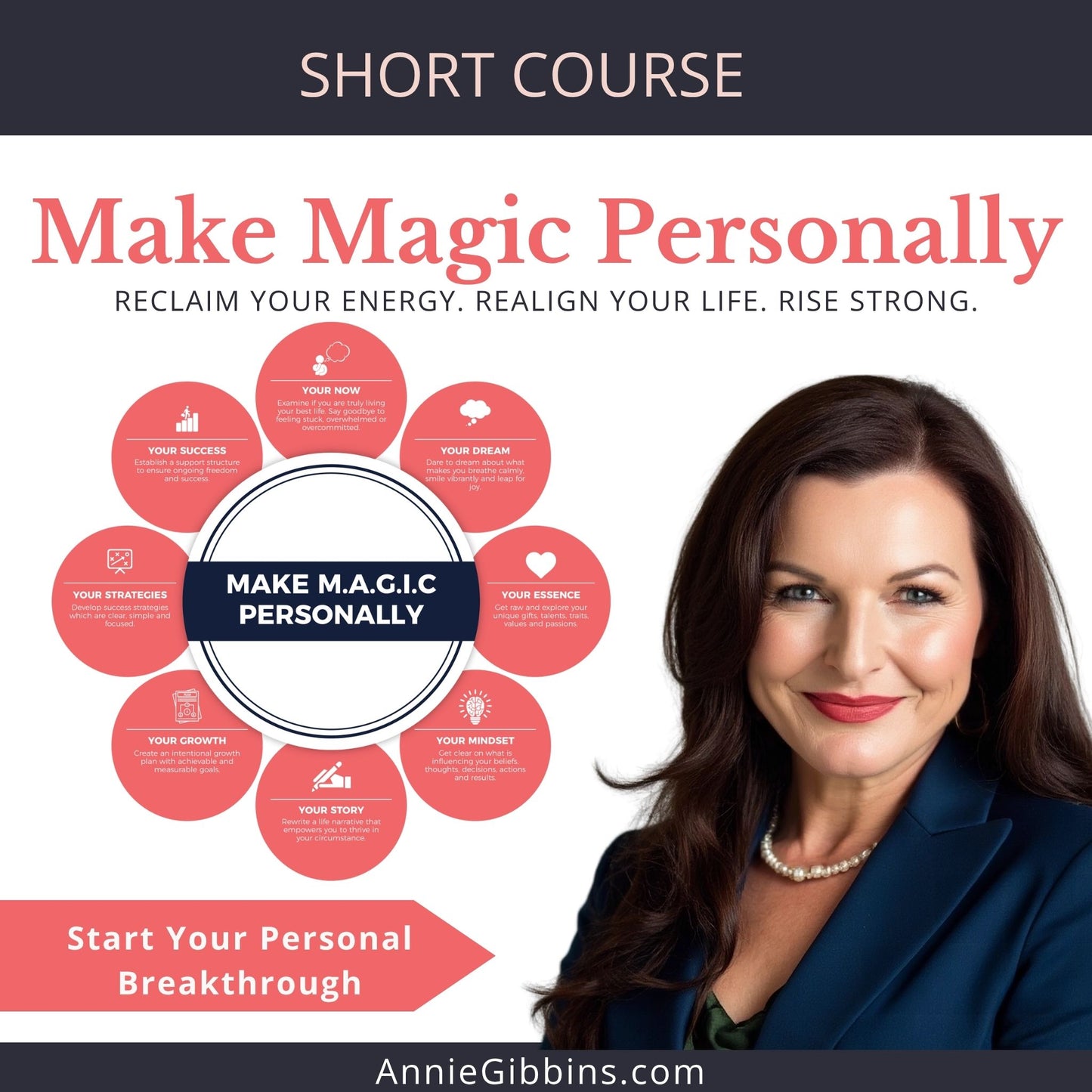 Make MAGIC Personally